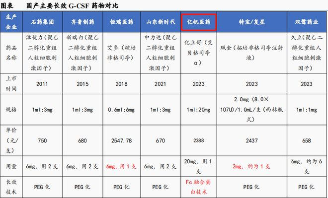 極速6合