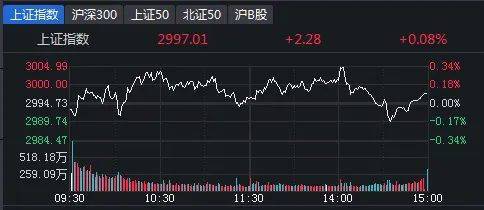 55世紀平臺官網