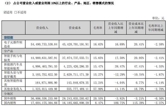 55世紀(jì)下載