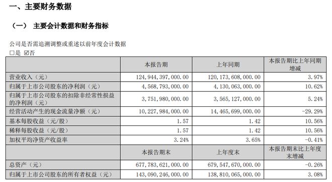 彩神lll登錄