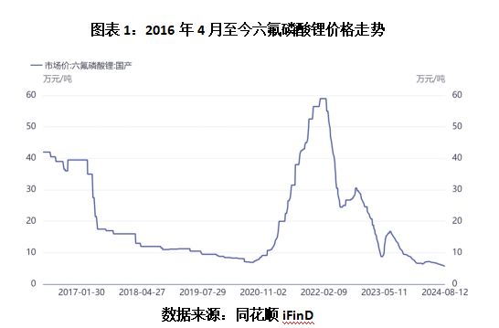 55世紀官網(wǎng)地址