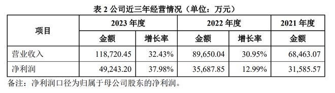 彩神vlll在線登錄