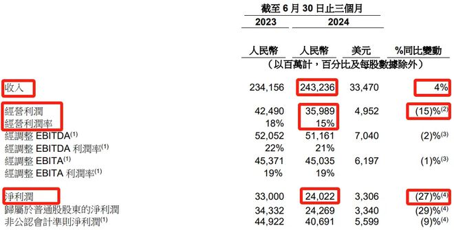 亞洲城官網