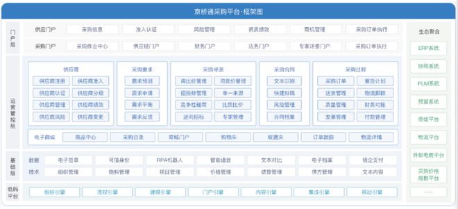 快盈購彩大廳app下載官網