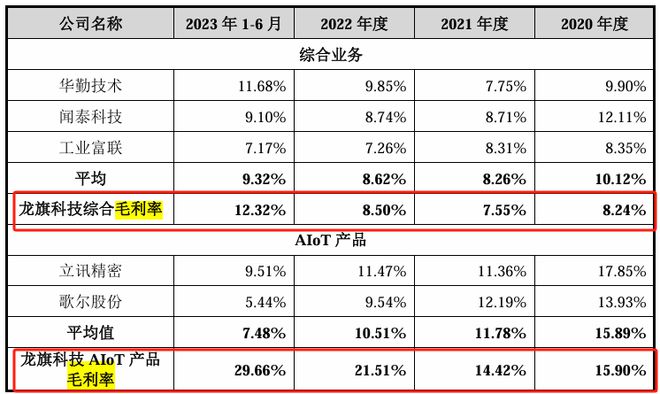 大發(fā)云首頁