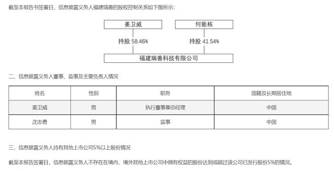 全民彩票用戶登錄