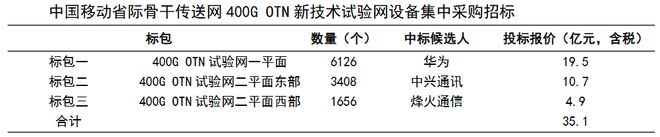 云彩店app下載