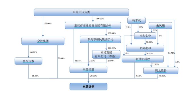 樂發(fā)app下載