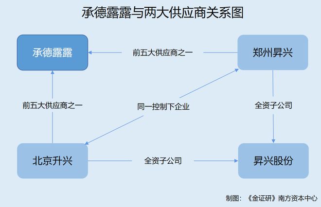 酷彩吧