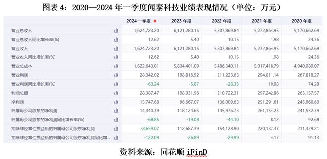 168彩票官網(wǎng)