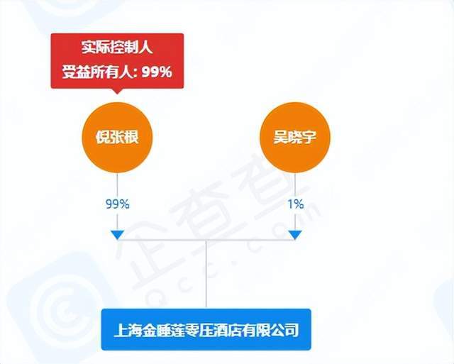 意大利聯(lián)郃聖保羅銀行基金