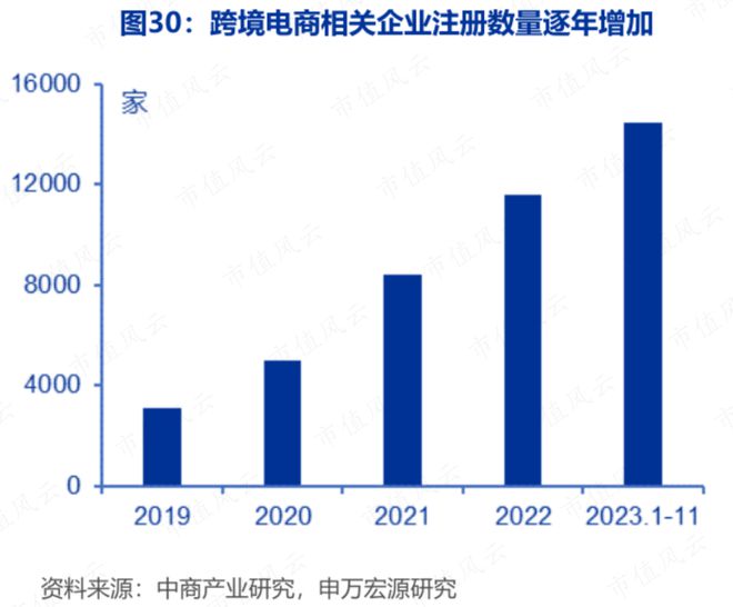 百姓彩票在線官網(wǎng)