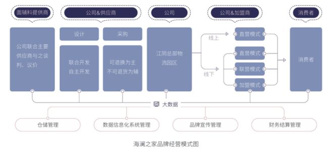 55世紀計劃網(wǎng)站