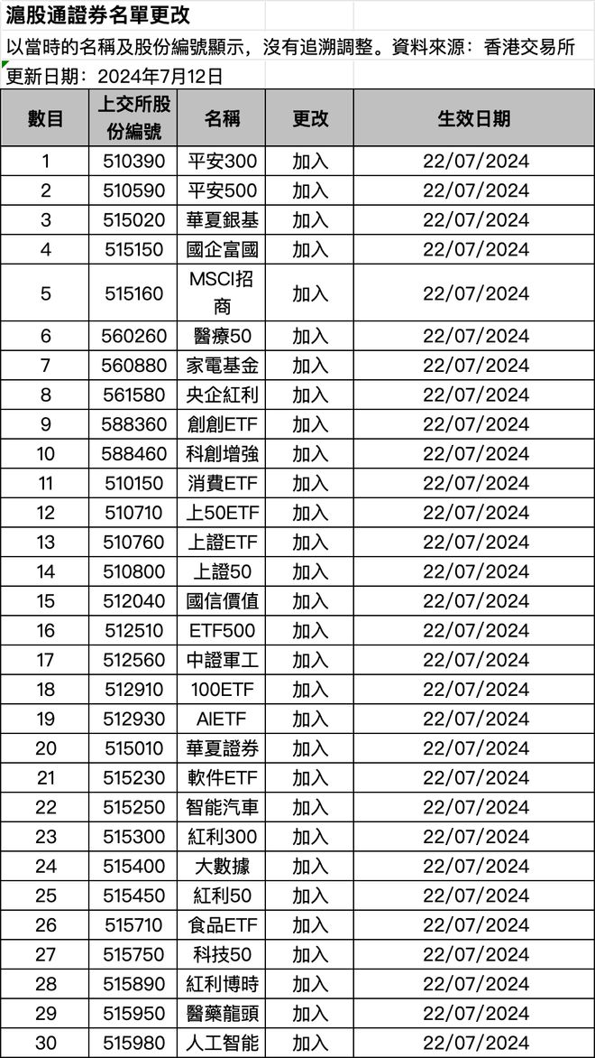 網(wǎng)信彩票平臺(tái)登錄