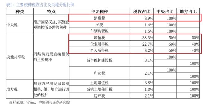 彩神爭8誰與爭鋒