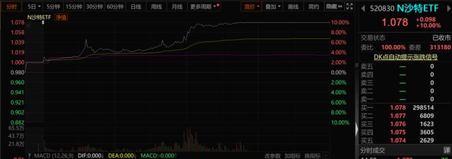 幸運飛行艇開獎記錄app