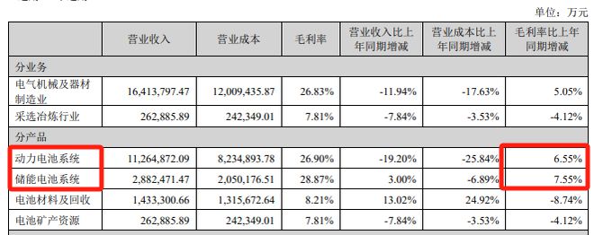 澳發(fā)彩票平臺(tái)