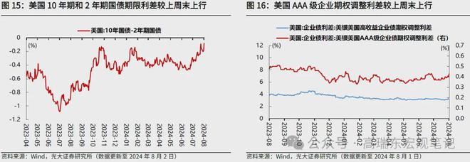 趣購(gòu)彩中心