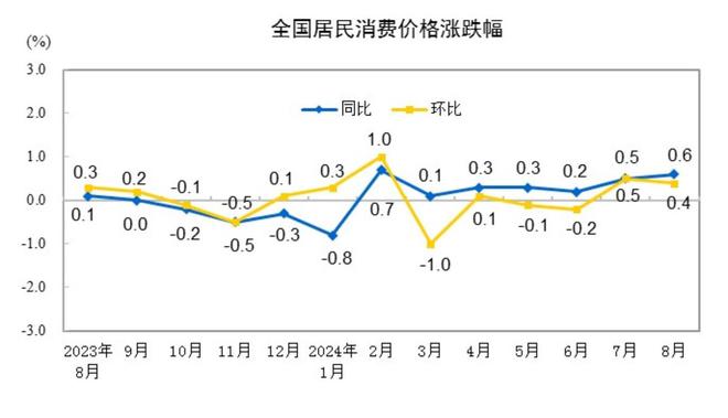 彩神爭8誰與爭鋒