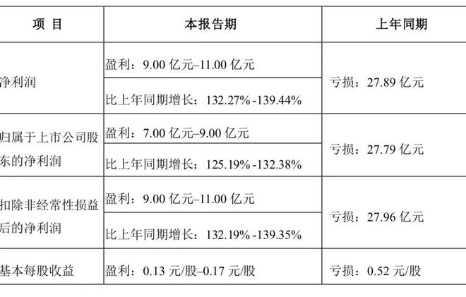 亞洲彩票平臺