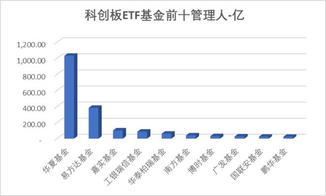 馬會傳真正版