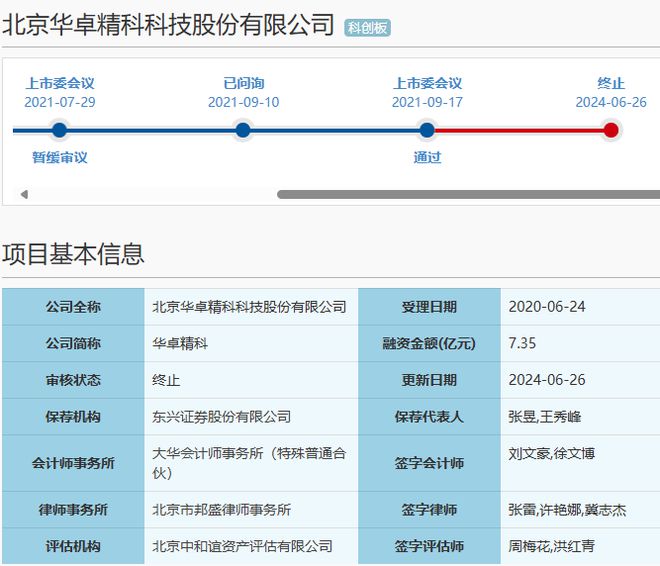 KB証券