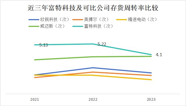 網(wǎng)信彩票登錄官方