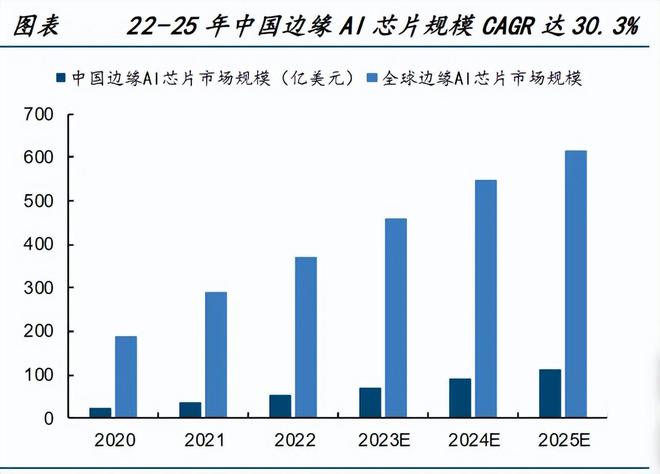 亞搏官方app