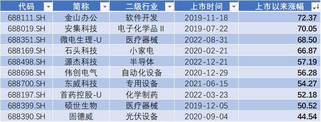 55世紀(jì)app網(wǎng)址