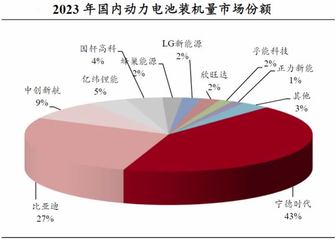 KB証券