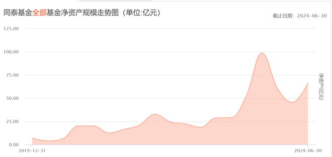 網(wǎng)信彩票大廳