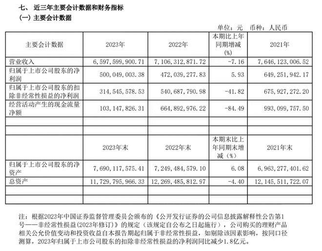 賭大小賺錢軟件下載