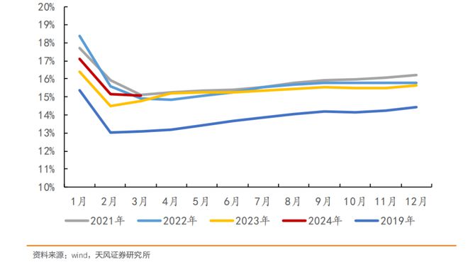 網(wǎng)信彩票登錄首頁(yè)大廳