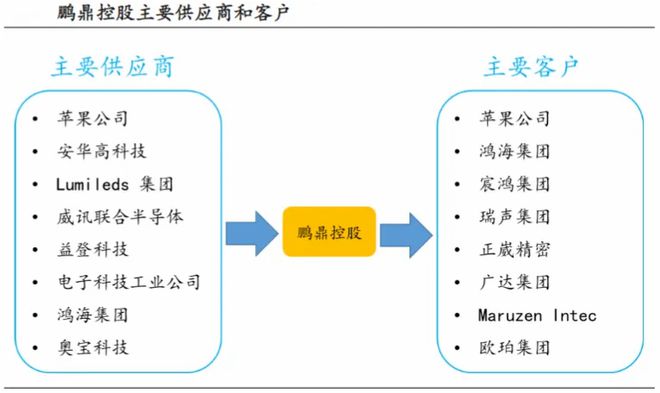 盈彩網(wǎng)app網(wǎng)址