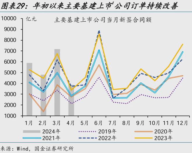 全民贏三張