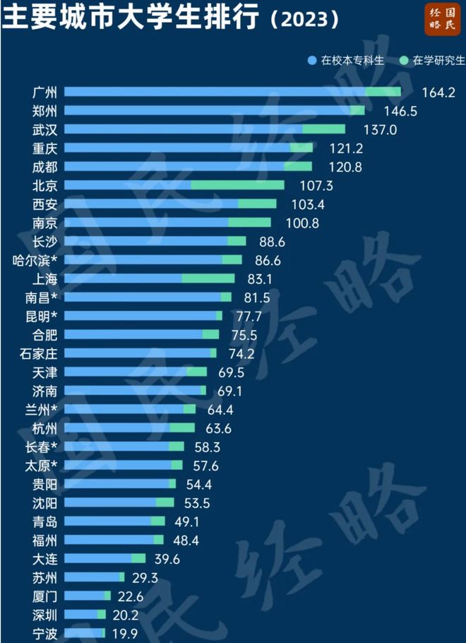 永旺彩票在線登錄