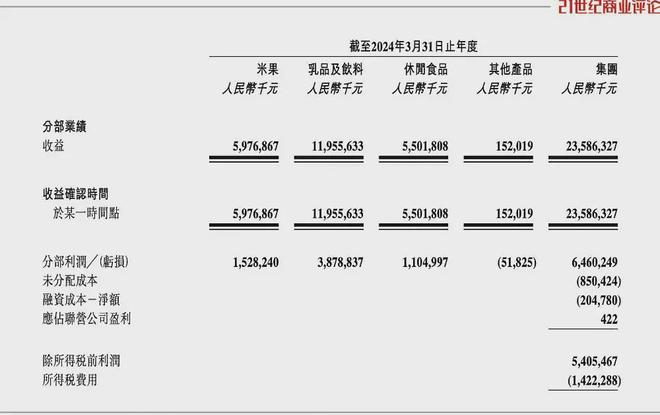 優(yōu)樂彩網(wǎng)址