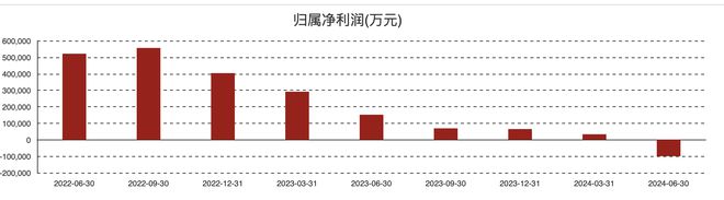 welcome亞投登錄注冊彩票