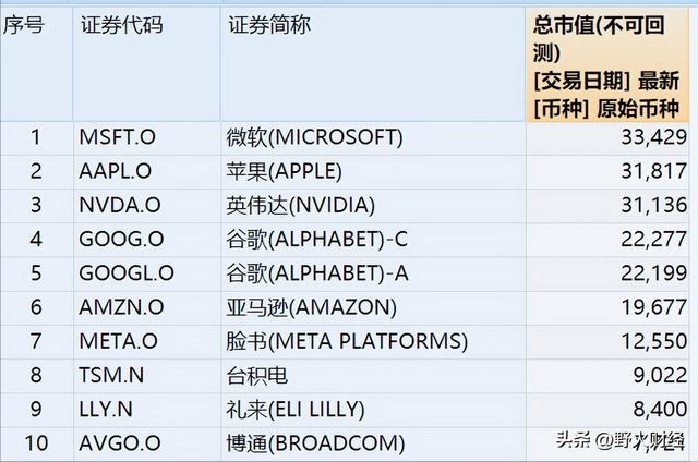 彩吧助手下載