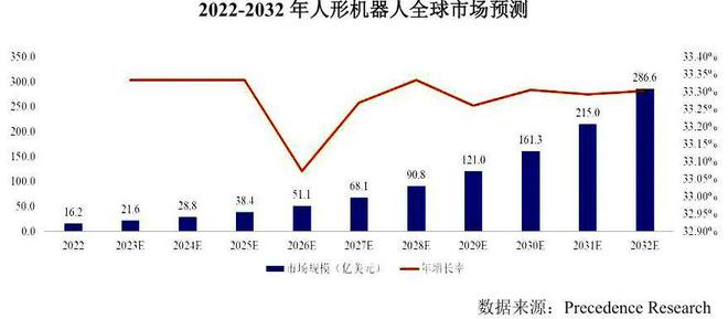 神彩爭霸官網(wǎng)