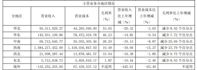 亞投彩票平臺(tái)登錄網(wǎng)站