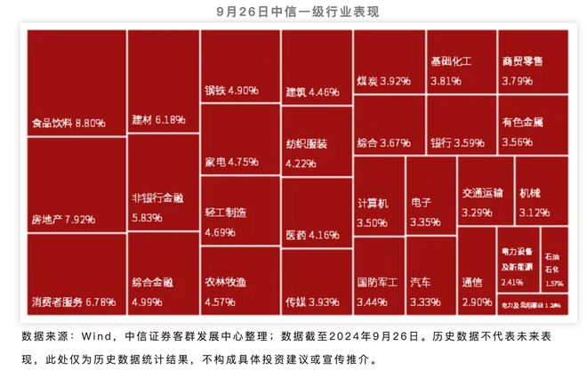 意大利聯(lián)郃聖保羅銀行基金