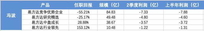 幸運(yùn)飛行艇開獎記錄app