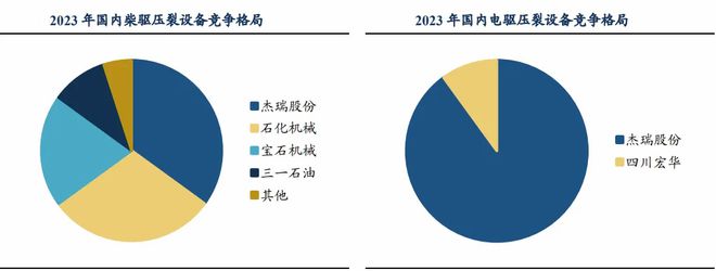 55世紀(jì)下載