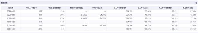 百姓彩票手機入口