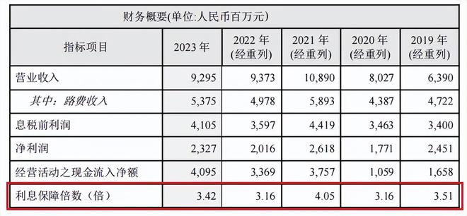 彩神彩票登錄注冊