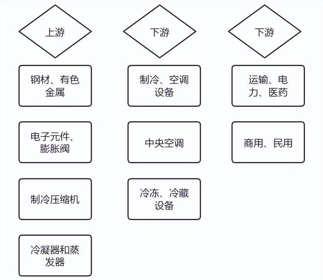 網(wǎng)盟彩票首頁用戶注冊