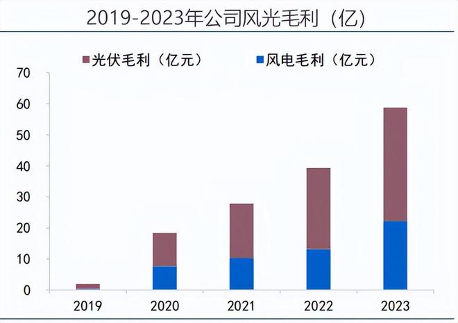 彩神vlll官網(wǎng)