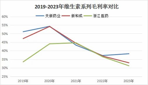 彩家園官網(wǎng)