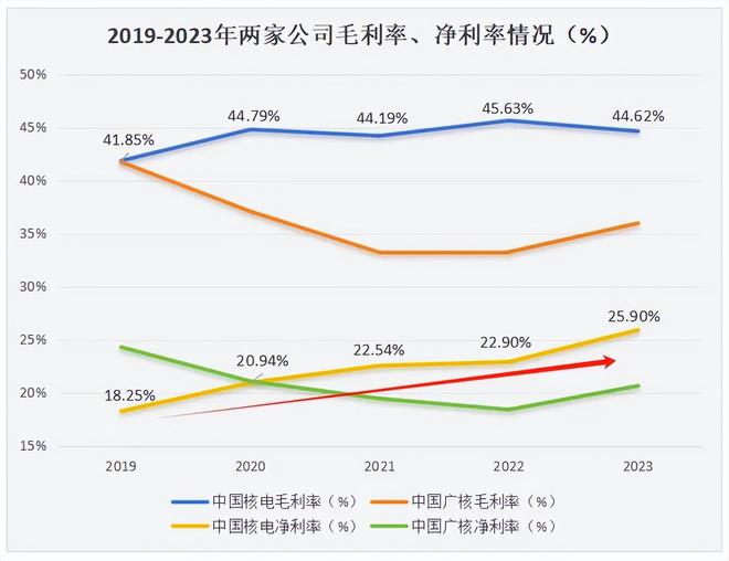 彩神vlll官網(wǎng)